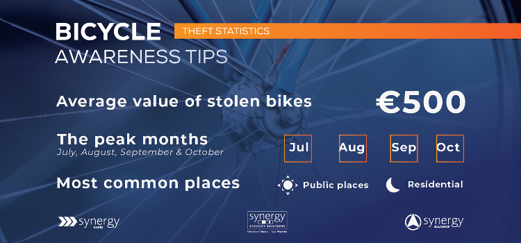 Bicycle Theft Awareness