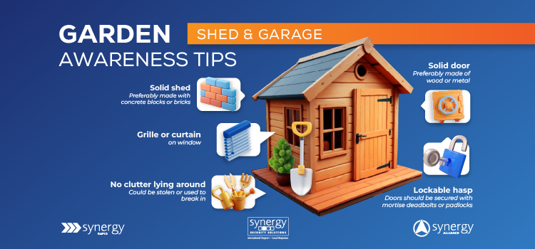 Garden Awareness - Shed & Garage
