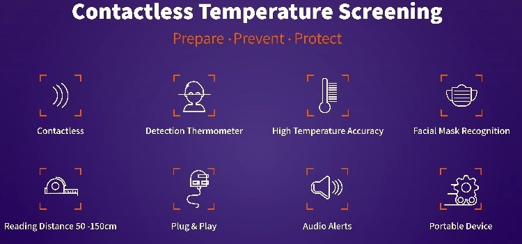 Synergy Contactless Temperature Screening